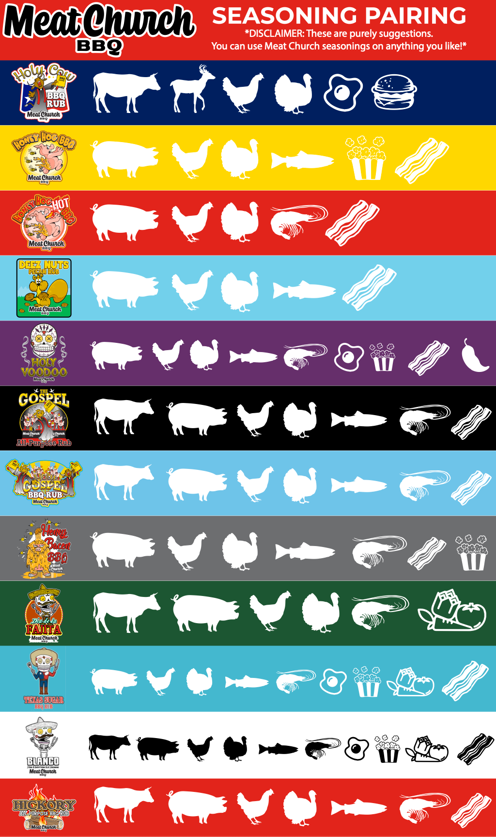 the-fab-5-h5 SEASONING_PAIRING_-_WEBSITE_-_MAGNET.png